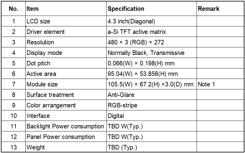 tft lcd display-7135