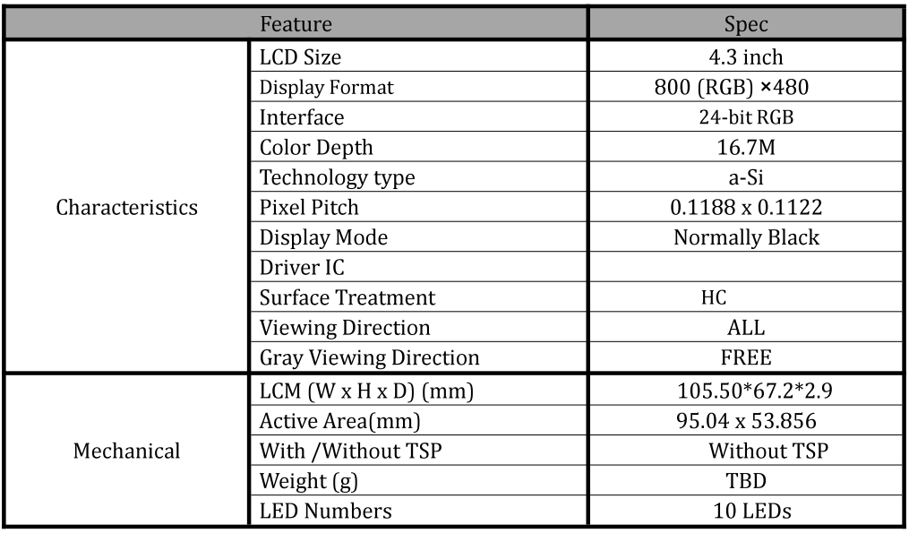 tft lcd display-7129