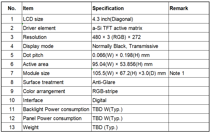 tft lcd display-7120