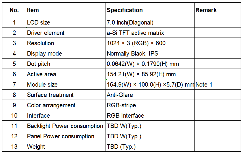 tft lcd display-7110