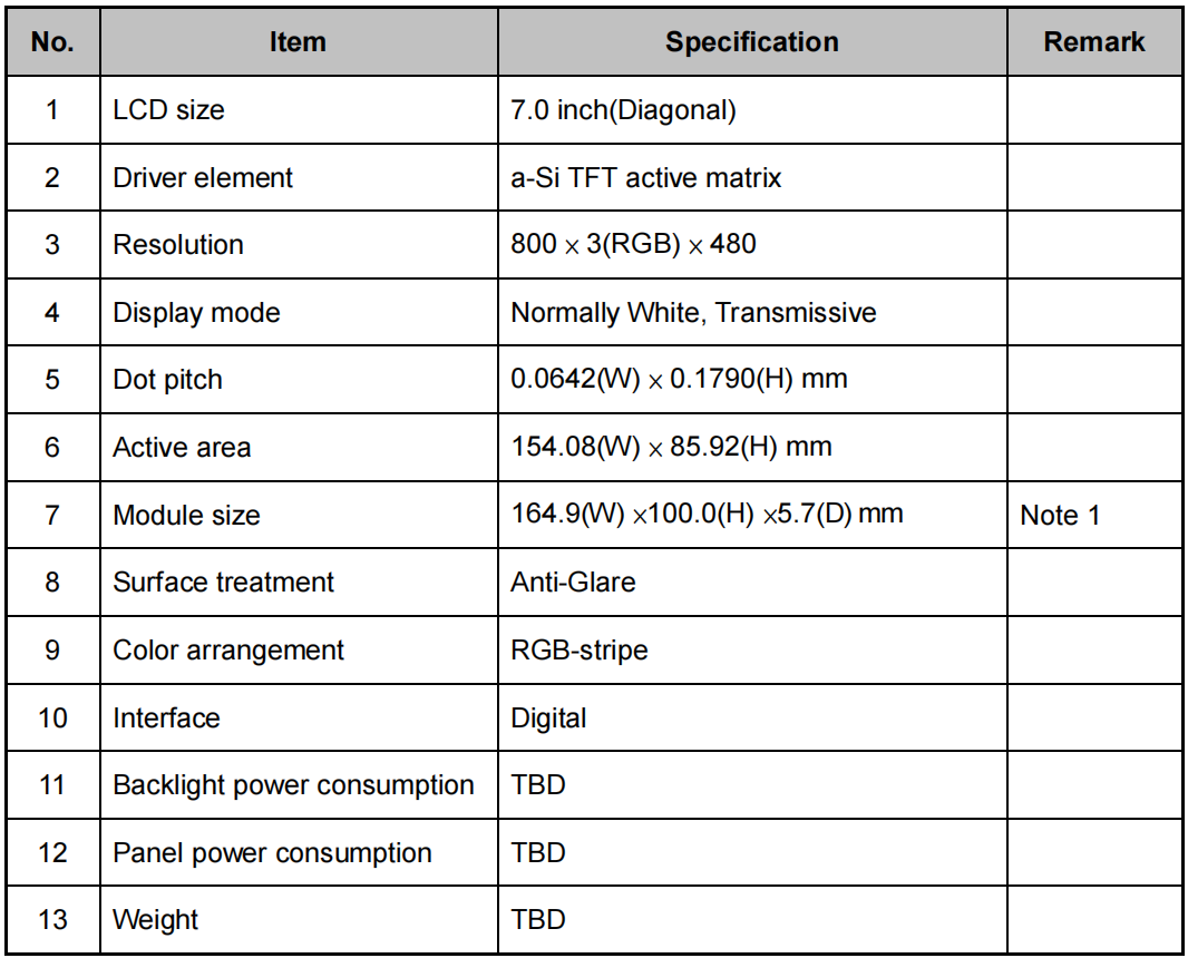 tft lcd display-7186