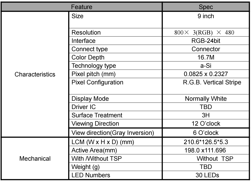 tft lcd display-7178