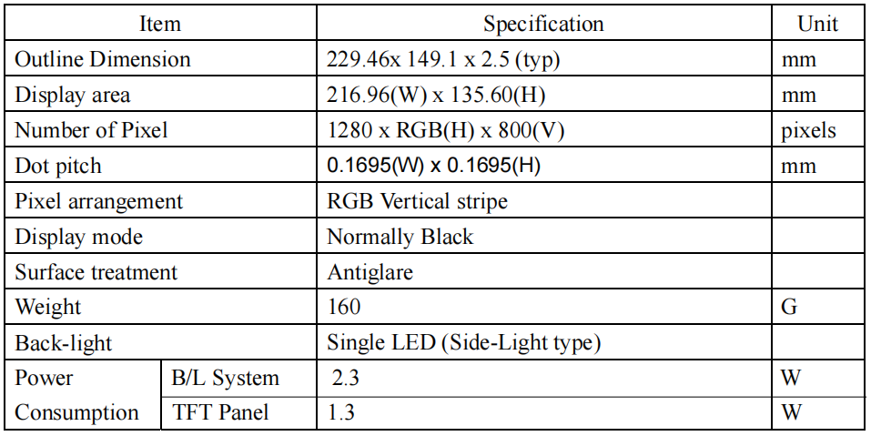 tft lcd display-7235