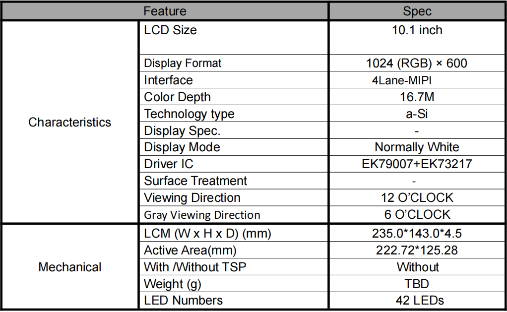 tft lcd display-7256