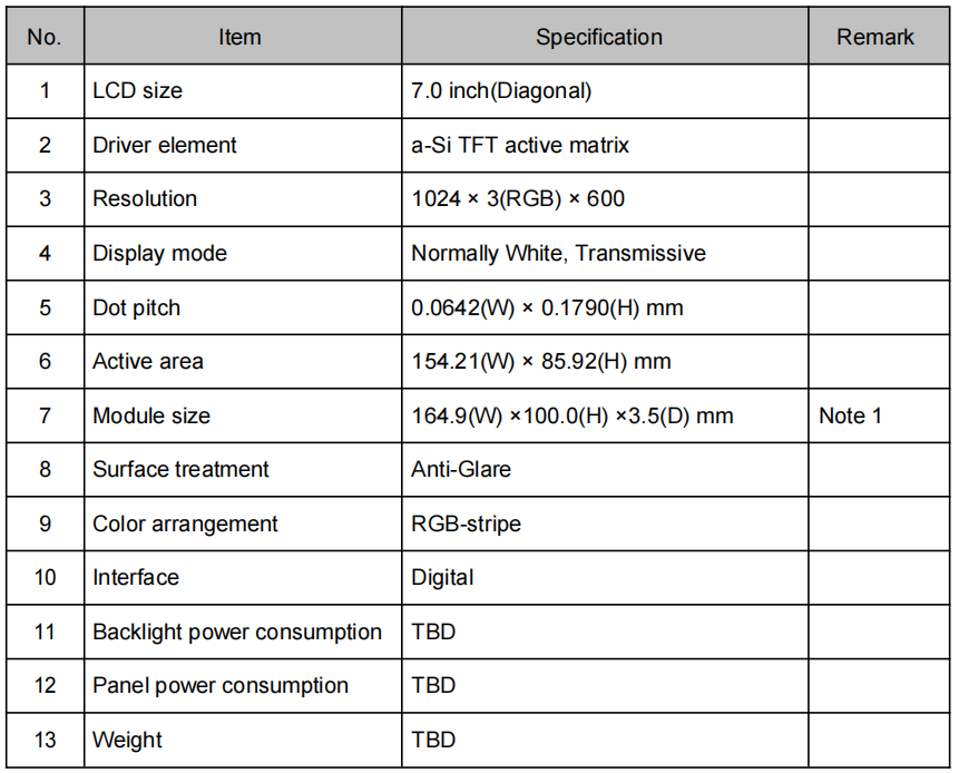 tft lcd display module-7222