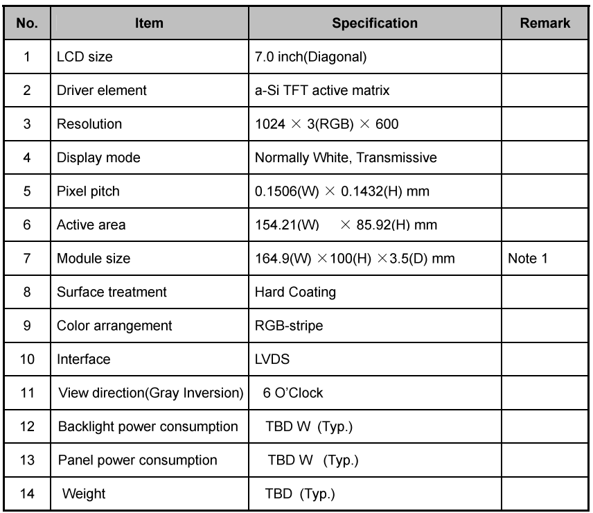 tft lcd display-7101